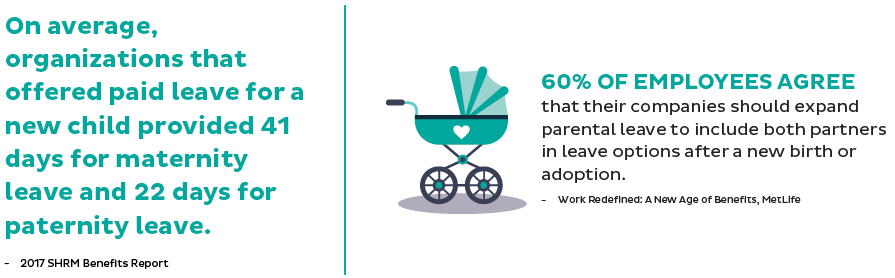 parental leave parental leave