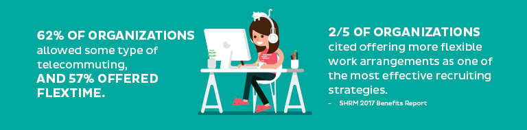 flexible work arrangements flexible work arrangements