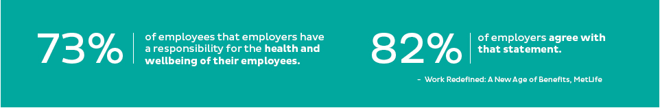employers care about employee wellbeing employers care about employee wellbeing