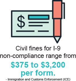 civil-fines