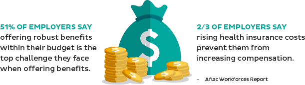control health benefits cost control health benefits cost