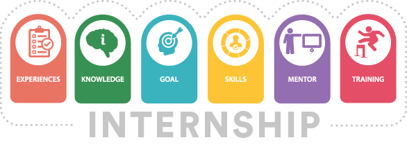 primary beneficiary internship test primary beneficiary internship test