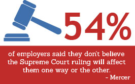 Employers and the ACA Supreme Court ruling Employers and the ACA Supreme Court ruling
